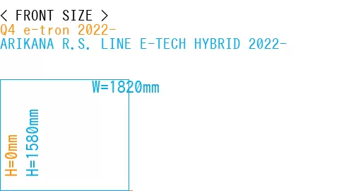 #Q4 e-tron 2022- + ARIKANA R.S. LINE E-TECH HYBRID 2022-
